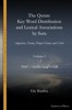 Picture of The Quran Key Word Distribution and Lexical Associations by Sura, vol. 3 of 18