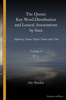 Picture of The Quran Key Word Distribution and Lexical Associations by Sura, vol. 8 of 18