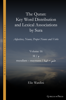 Picture of The Quran Key Word Distribution and Lexical Associations by Sura, vol. 16 of 18