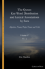 Picture of The Quran Key Word Distribution and Lexical Associations by Sura, vol. 17 of 18