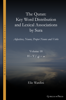 Picture of The Quran Key Word Distribution and Lexical Associations by Sura, vol. 18 of 18